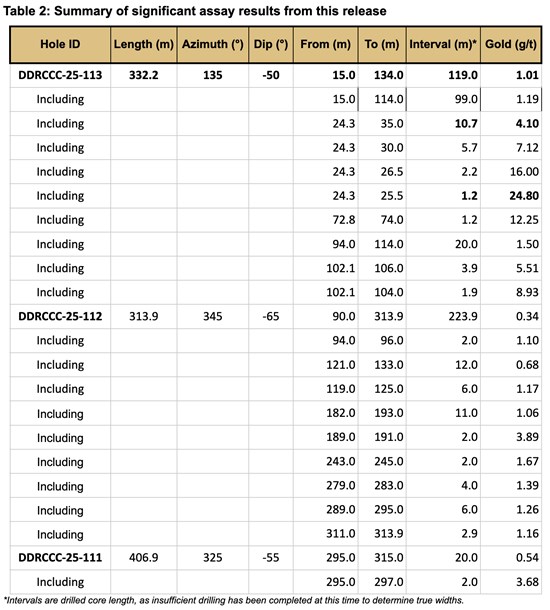 Cannot view this image? Visit: https://legacyinsidershub.com/wp-content/uploads/2025/11/274133_fc8a8fb4f4ed5acf_009.jpg