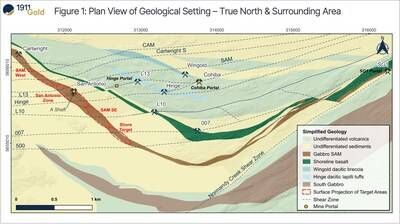 Figure 1 - Plan View of Geological Setting-True North & Surrounding Area (CNW Group/1911 Gold Corporation) Figure 1 - Plan View of Geological Setting-True North & Surrounding Area (CNW Group/1911 Gold Corporation)