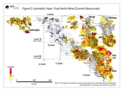 Figure 2 - Isometric View-True North Mine (Current Resources) (CNW Group/1911 Gold Corporation) Figure 2 - Isometric View-True North Mine (Current Resources) (CNW Group/1911 Gold Corporation)