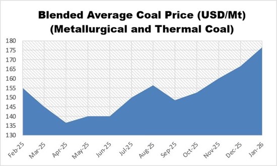 Cannot view this image? Visit: https://legacyinsidershub.com/wp-content/uploads/2026/01/280917_6214fd4584c2d8cc_003.jpg