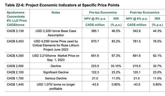 Cannot view this image? Visit: https://images.newsfilecorp.com/files/3232/279868_e870c4d4547e4951_003.jpg