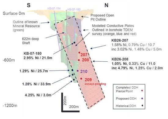Cannot view this image? Visit: https://images.newsfilecorp.com/files/1492/283527_c8eae70ff4a0aadf_002.jpg