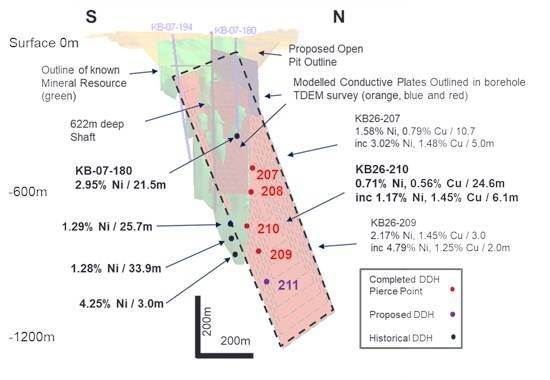 Cannot view this image? Visit: https://images.newsfilecorp.com/files/1492/288216_d63210af3456385c_002.jpg