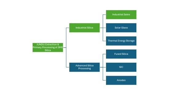 Cannot view this image? Visit: https://images.newsfilecorp.com/files/4082/286093_cc2fd796d45729f8_001.jpg