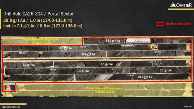 Photos of the drill core from hole CA26-314